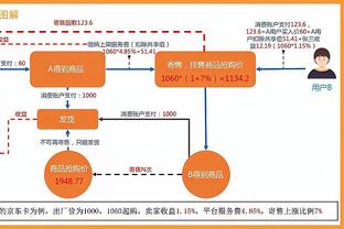 约克：热苏斯在禁区外表现很好，但他需要更多门前支援