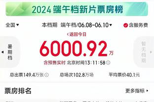 贾巴尔打趣：第一个已知雕像建立在35000年前 那会儿我还是个处男